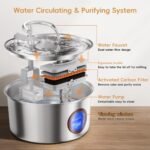 Automatic Pet Water Fountain with Filter – Quiet Cat & Dog Drinking Water Dispenser - Image 4